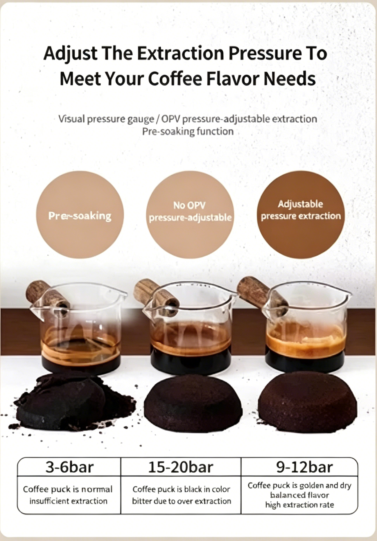 【Kit】STARSEEKER EDGE Mini Portable Electric Coffee Grinder and Super58 Portable Coffee Machine Set