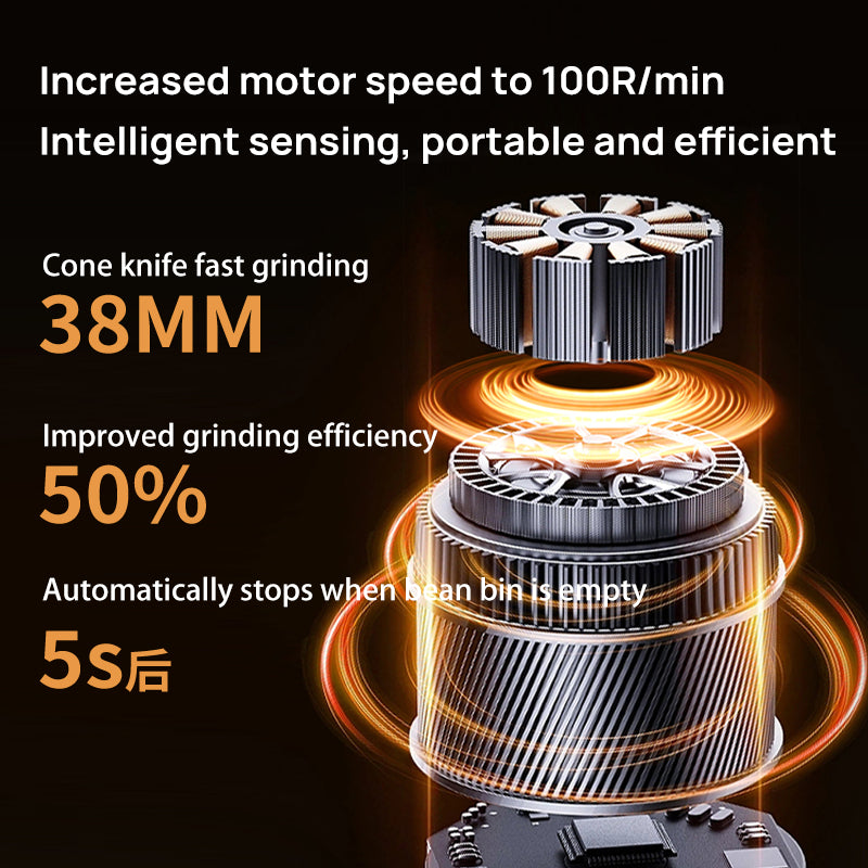 【Kit】STARSEEKER EDGE Mini Portable Electric Coffee Grinder and Super58 Portable Coffee Machine Set